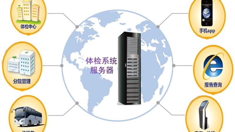 入职体检，医保报销那些事儿